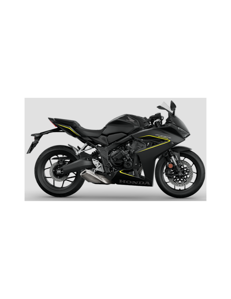 Honda CBR650R
